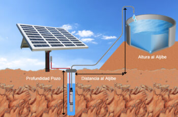 bomba solar sumergible